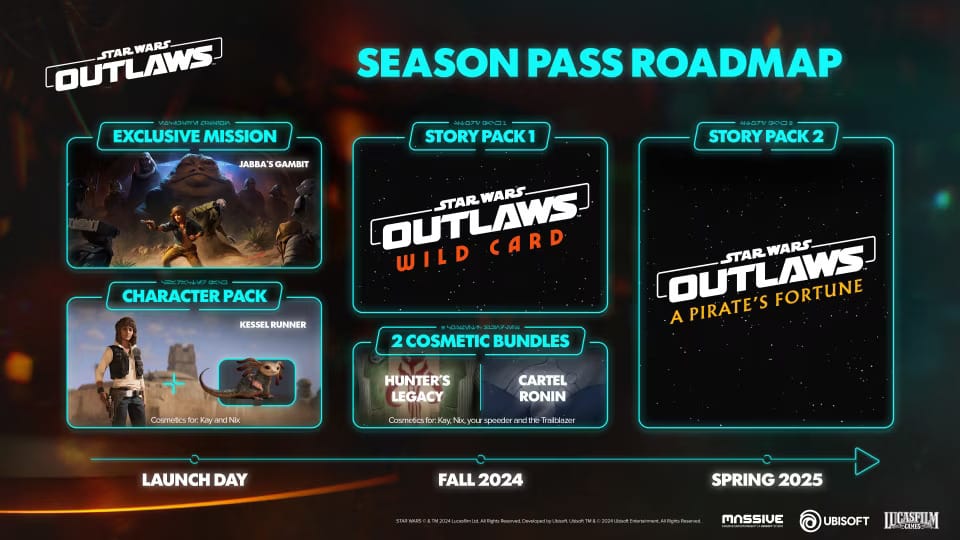 Star Wars Outlaws PostLaunch Roadmap Expansions and Exclusive Content