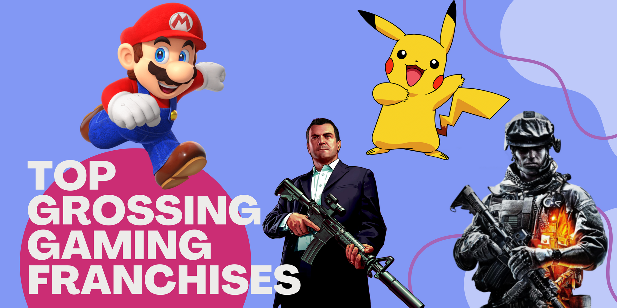 Top 5 Grossing Game Franchises of All Time!