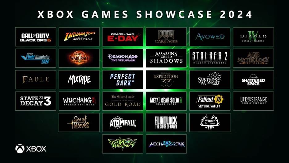 Xbox Games Showcase 2024: A Spectacular Lineup for Gamers