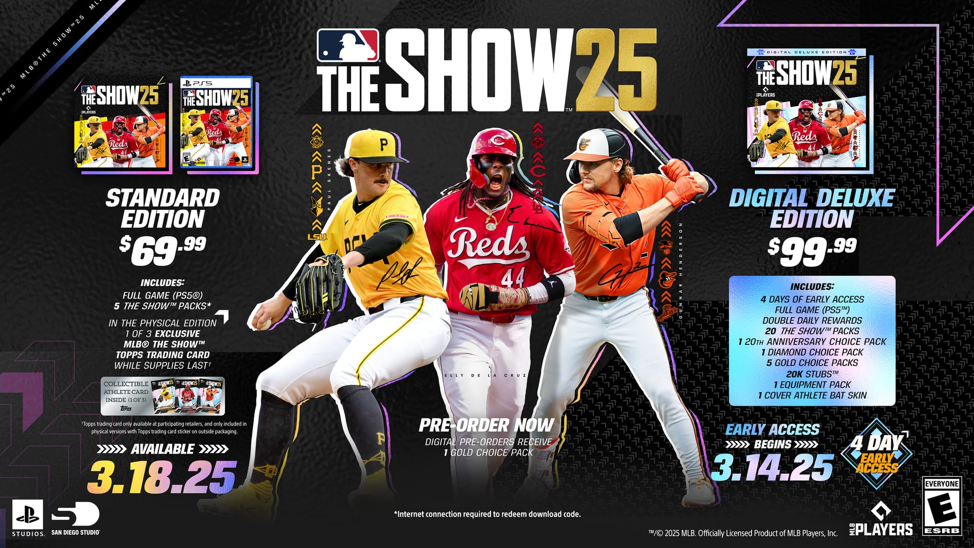 MLB The Show 25: Everything You Need to Know About the Latest Installment